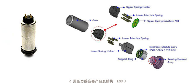 ESC用压力感应器模组
